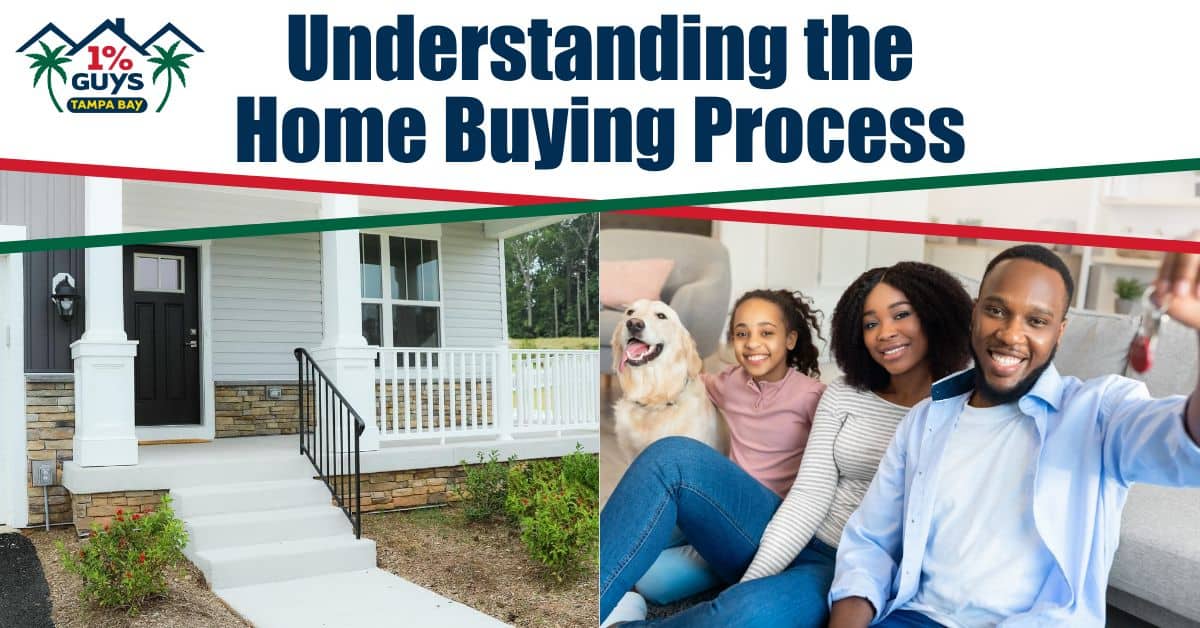 Understanding the Home Buying Process