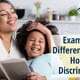 Examples of Different Types of Housing Discrimination